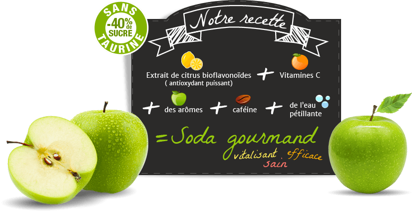 Notre Recette : Extrait de citrus bioflavonoïdes (antioxydant puissant) + vitamine C + des arômes + caféine + de l'eau pétillante = Soda gourmand